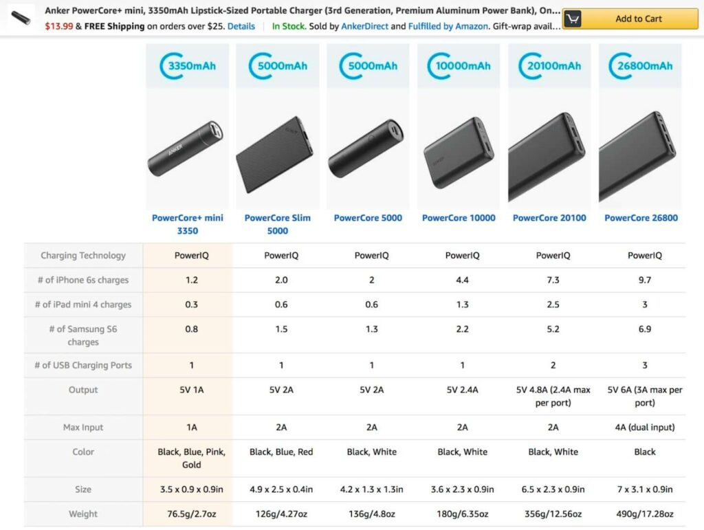 Descriptive Product Comparison Table