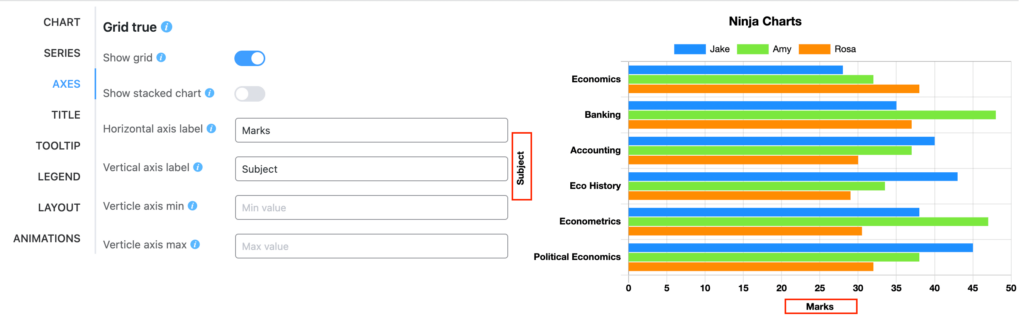 naming axis in chart