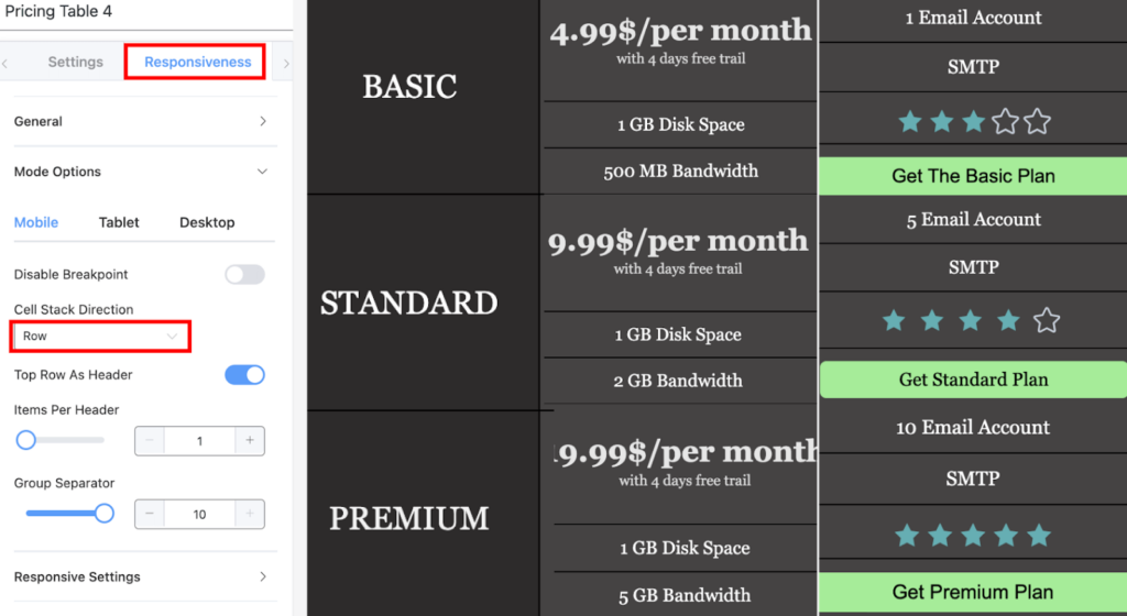 Confirm the table responsiveness