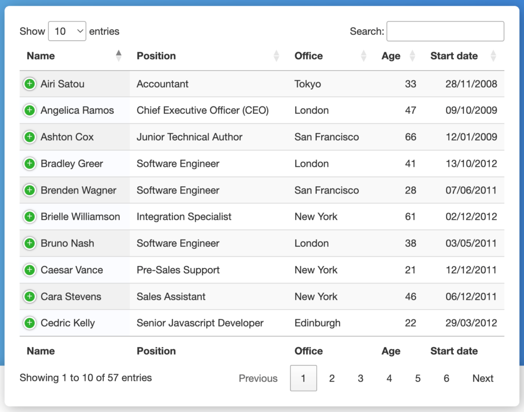 DataTables, a versatile plugin offering advanced table functionalities such as sorting, filtering, pagination, and customizable theming