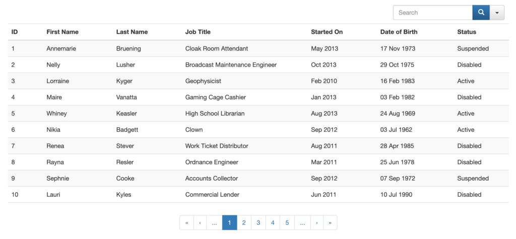 FooTable, a jQuery plugin that seamlessly makes plain HTML tables responsive, and intricately integrated with Bootstrap