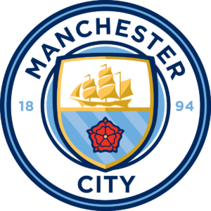 Mancity - League Points table by ninja tables