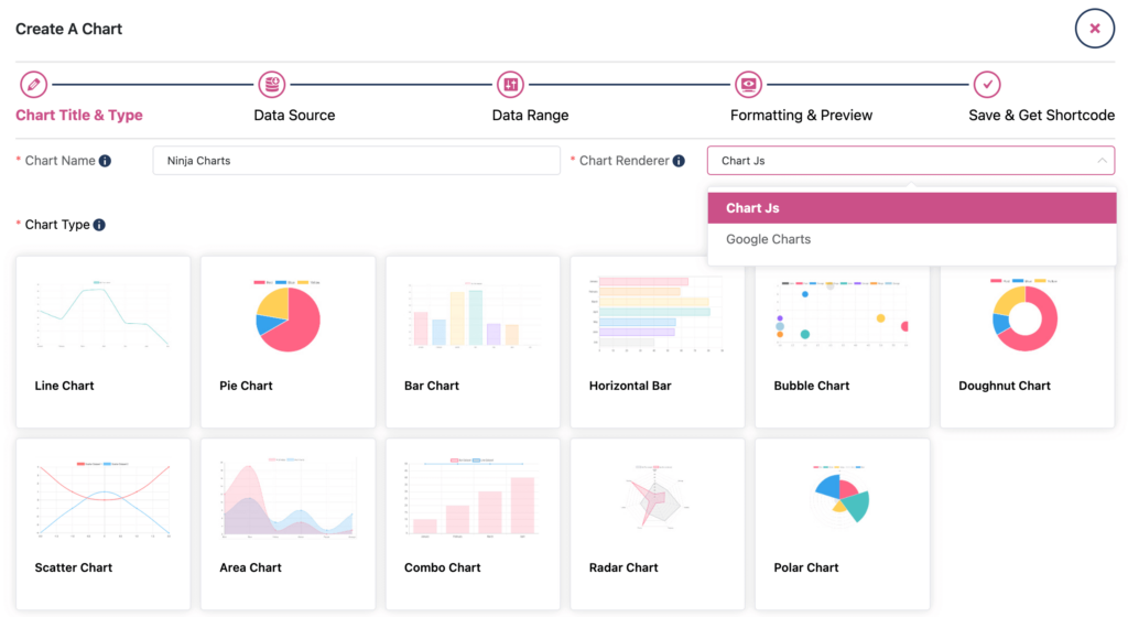 Ninja Charts chart types