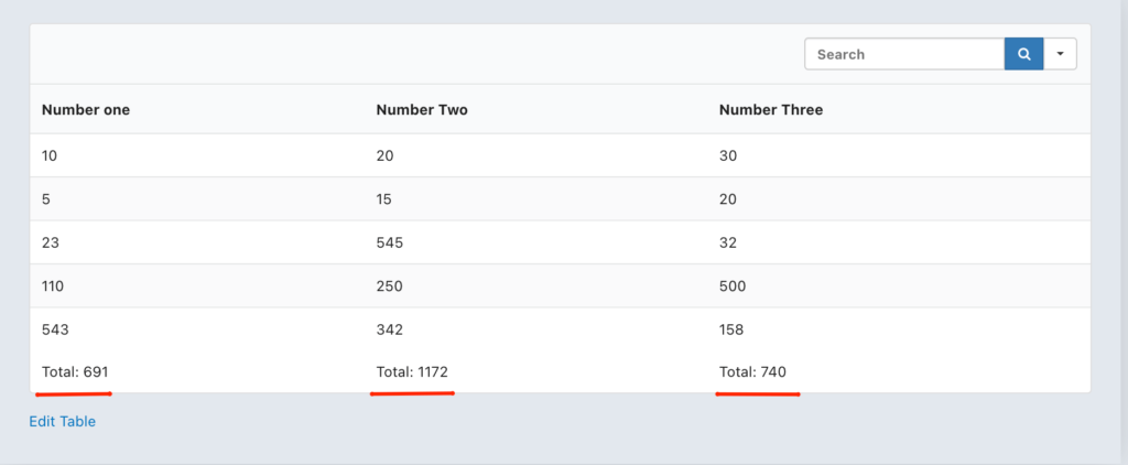 column data sum