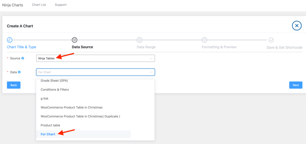 Select table data for chart