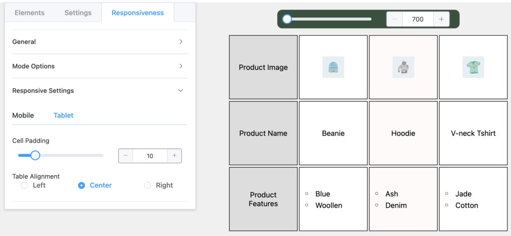 table responsiveness on mobile and tablet