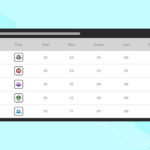 How To Create League Points Table in WordPress with Ninja Tables